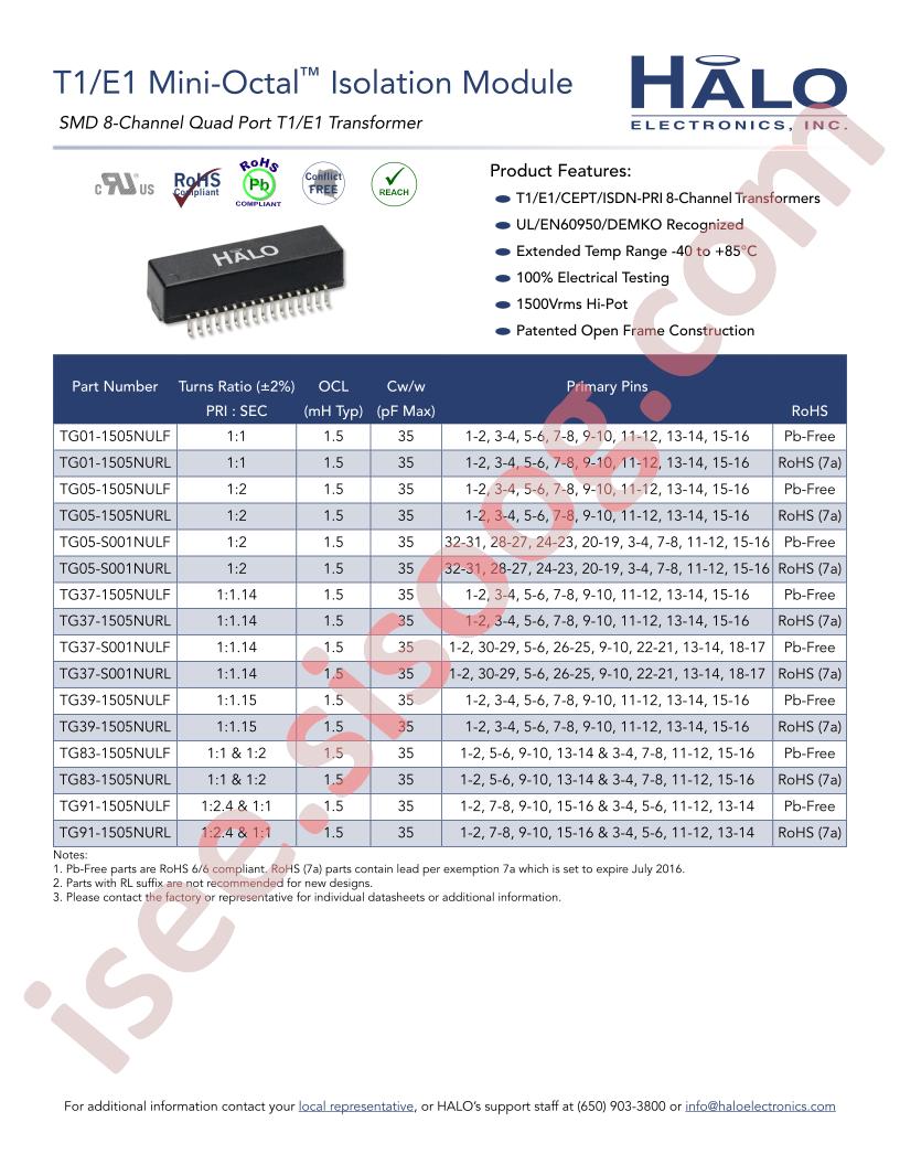 TG83-1505NURL