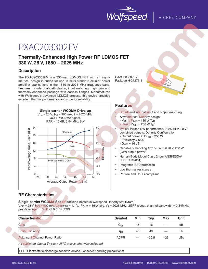 PXAC203302FV