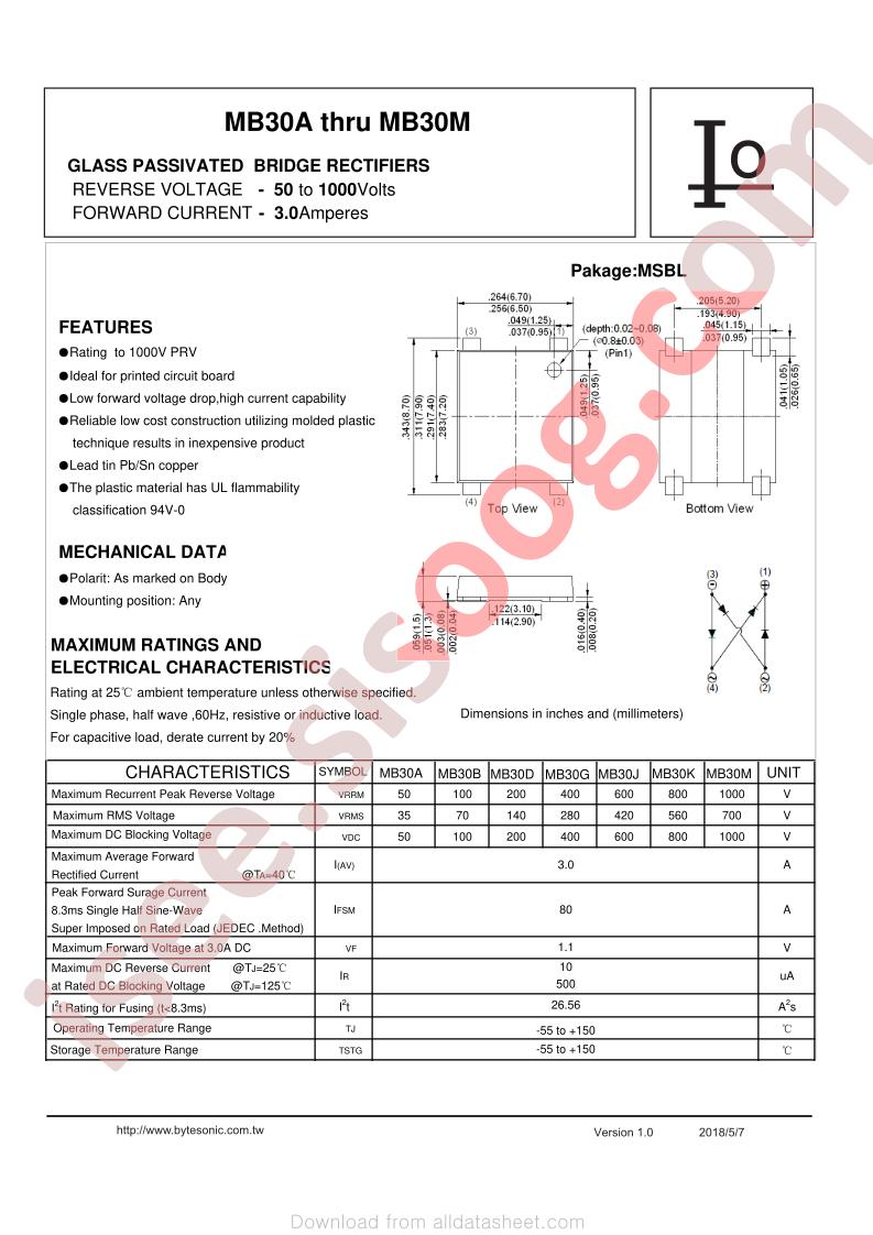 MB30K