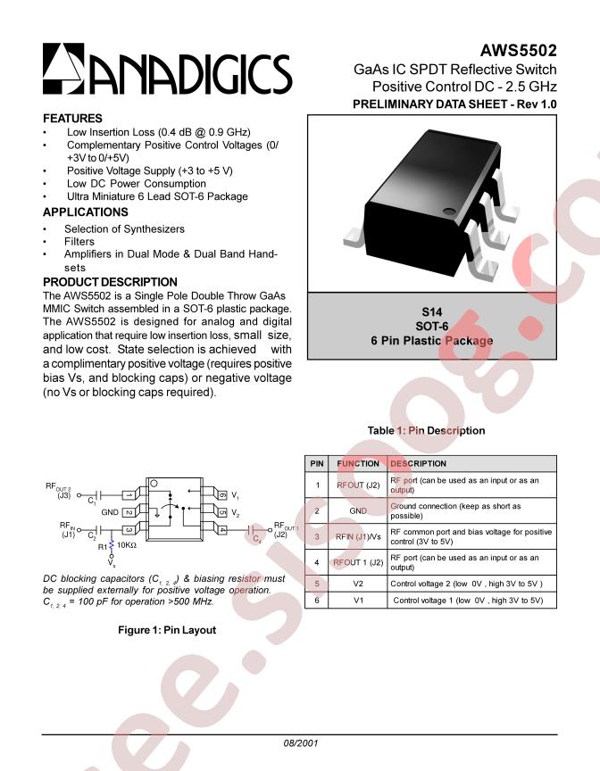 AWS5502