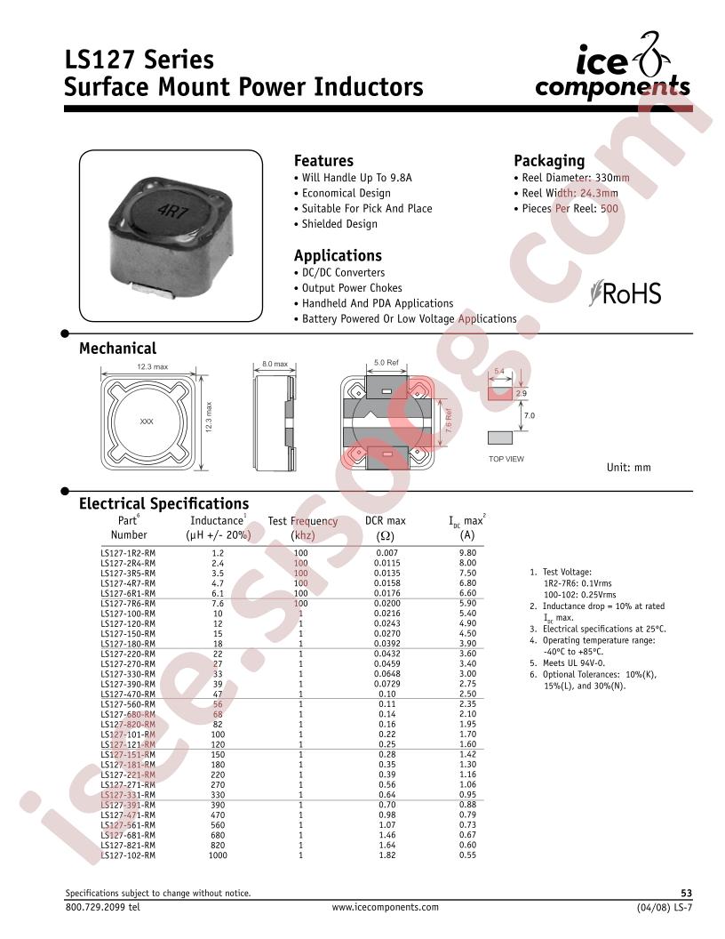 LS127-102-RM