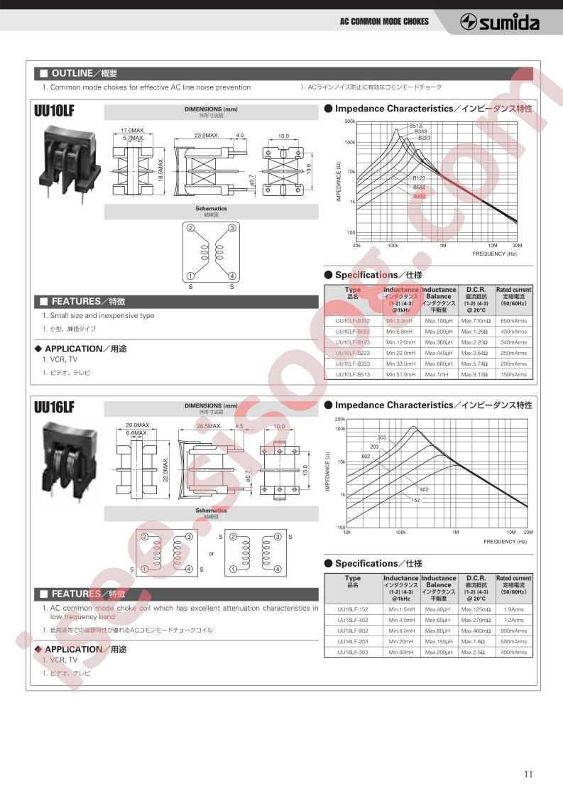 UU16LF-303