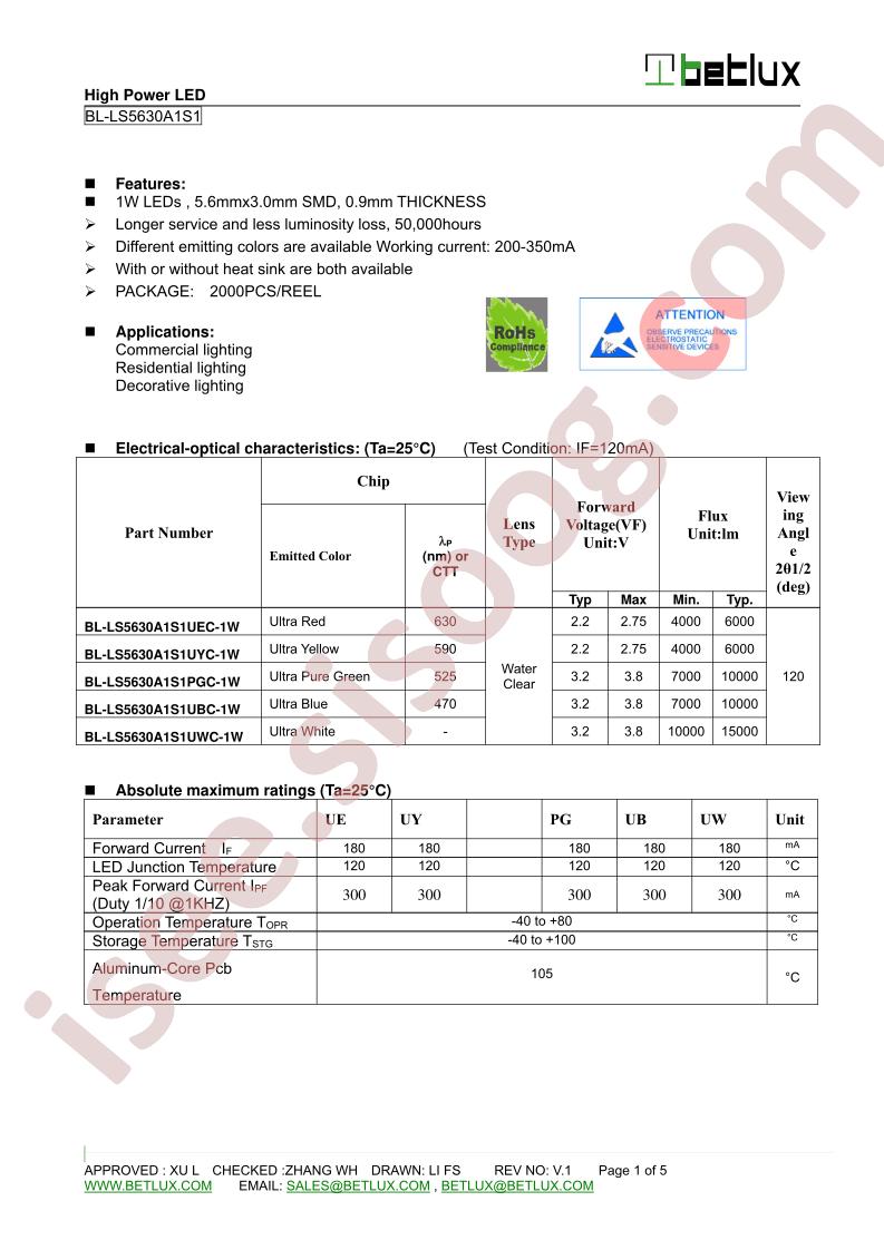 BL-LS5630A1S1PGC-1W