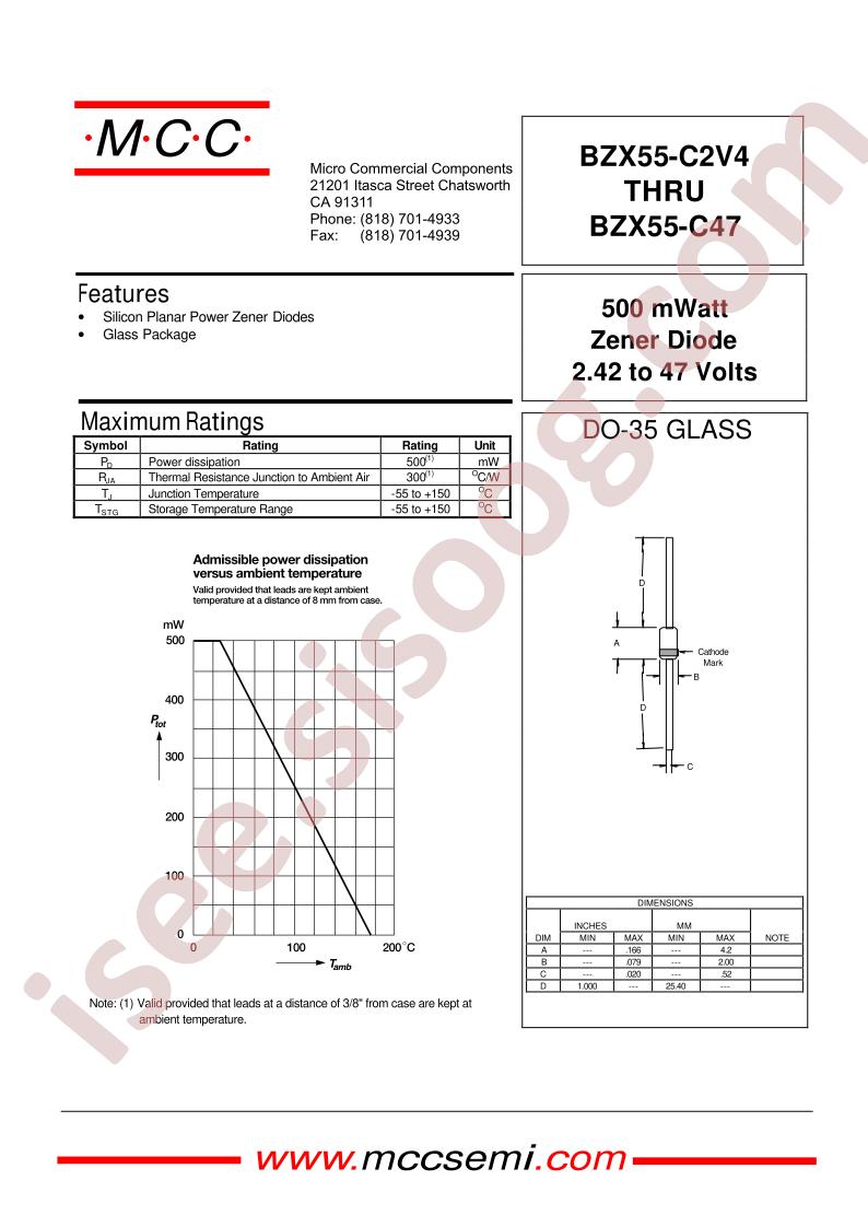 BZX55-C2V4