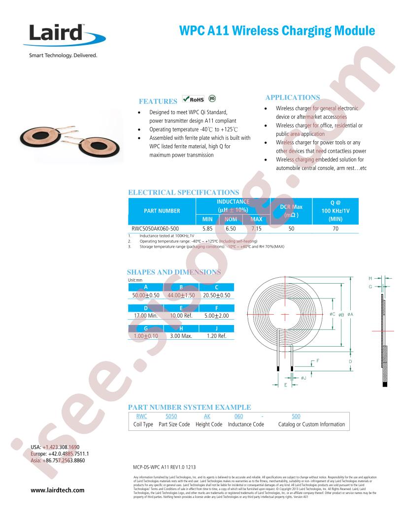 WPC-A11