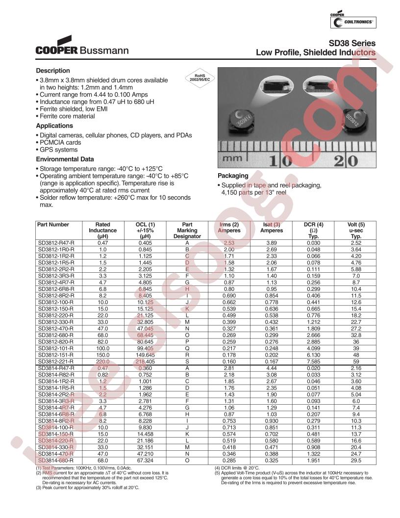 SD3814-1R2-R