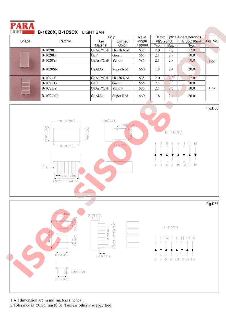 B-1020X