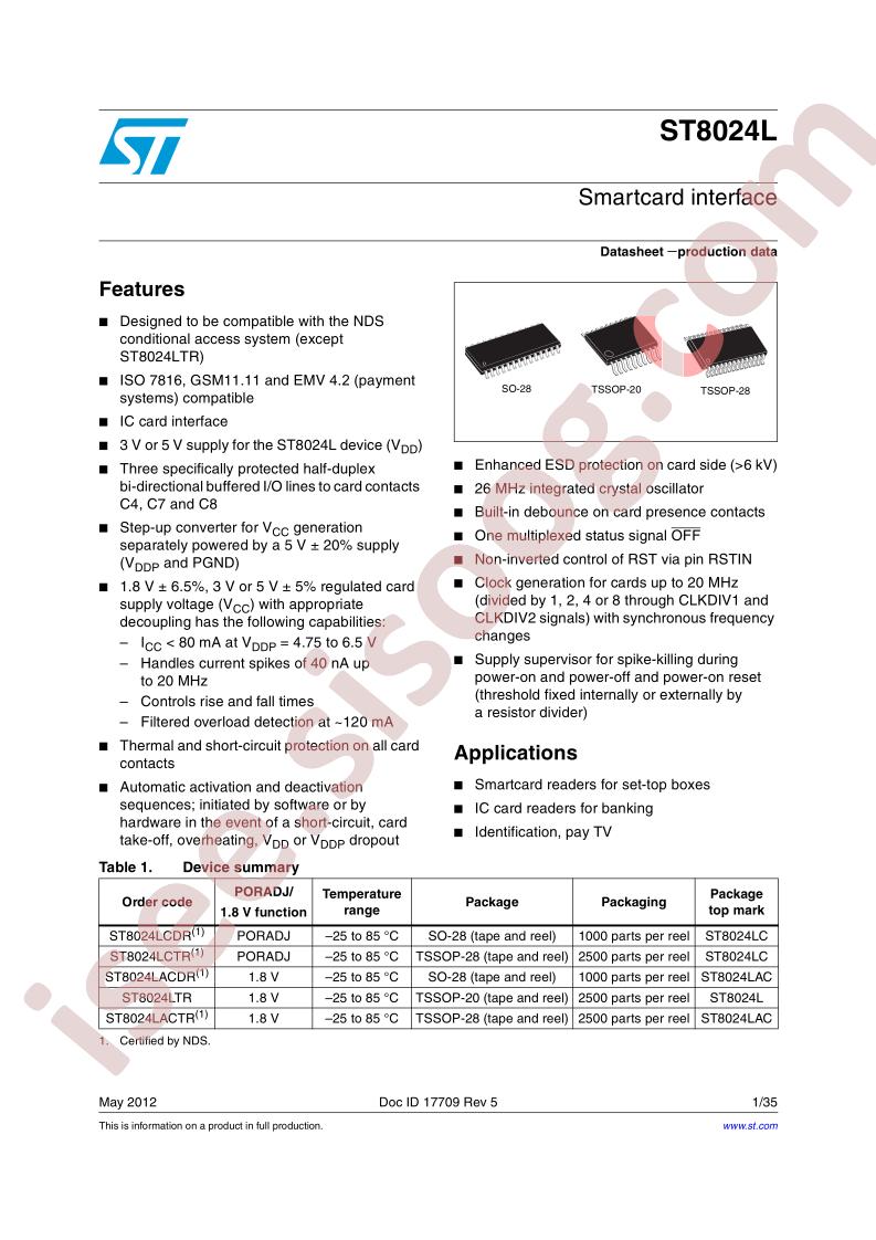 ST8024LCDR