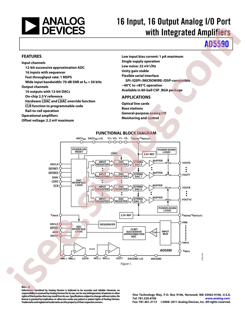 AD5590BBC