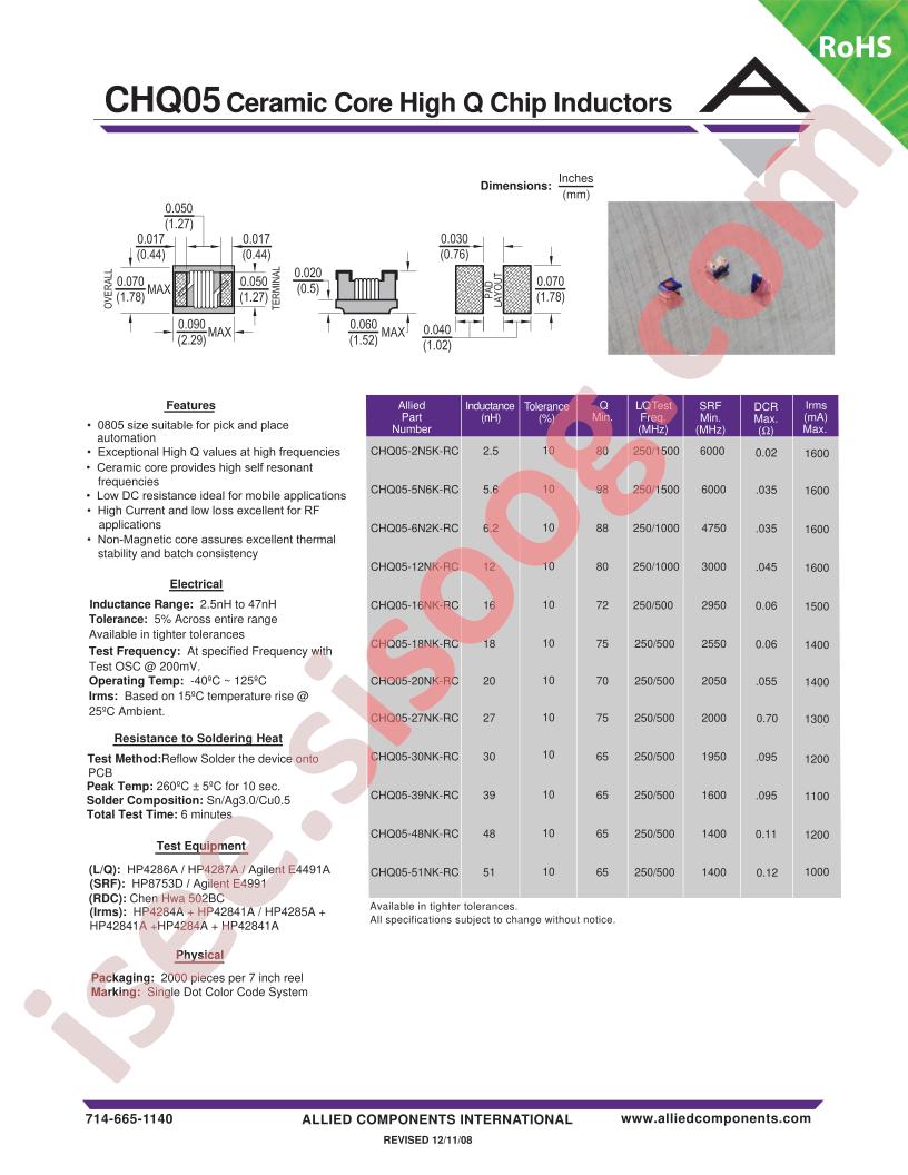 CHQ05-20NK-RC