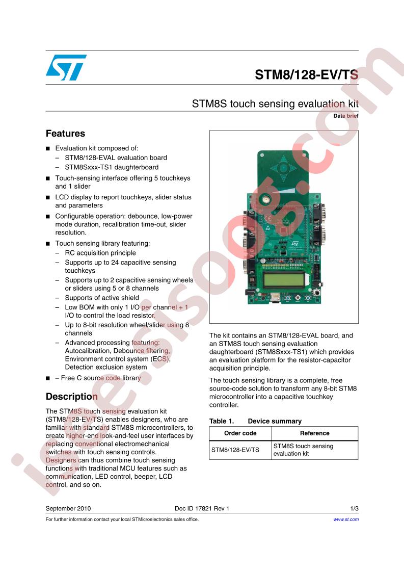 STM8