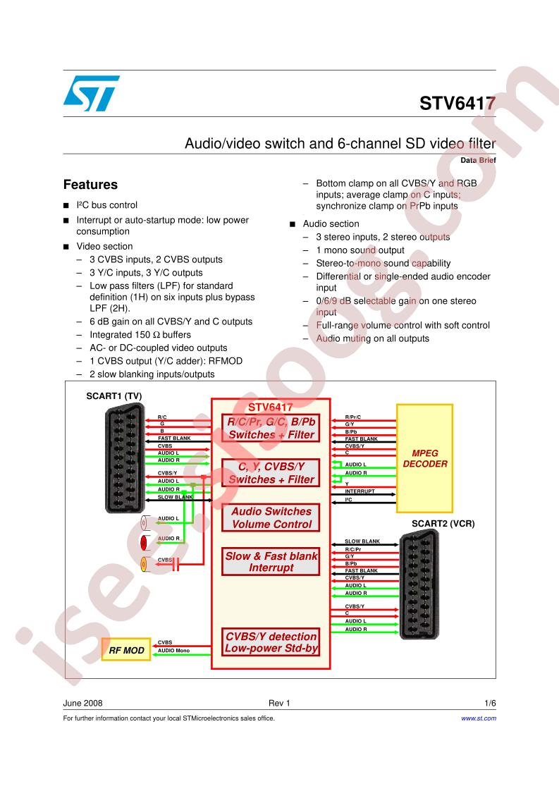 STV6417