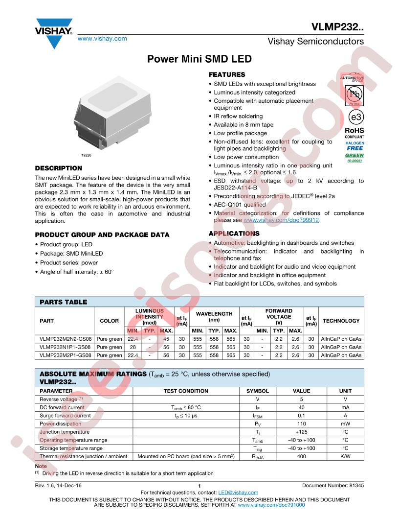 VLMP232M2N2-GS08