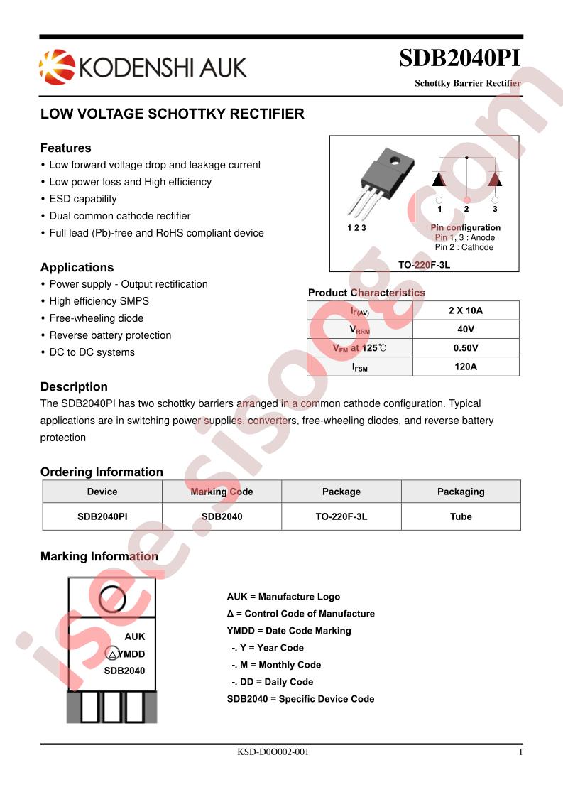 SDB2040PI