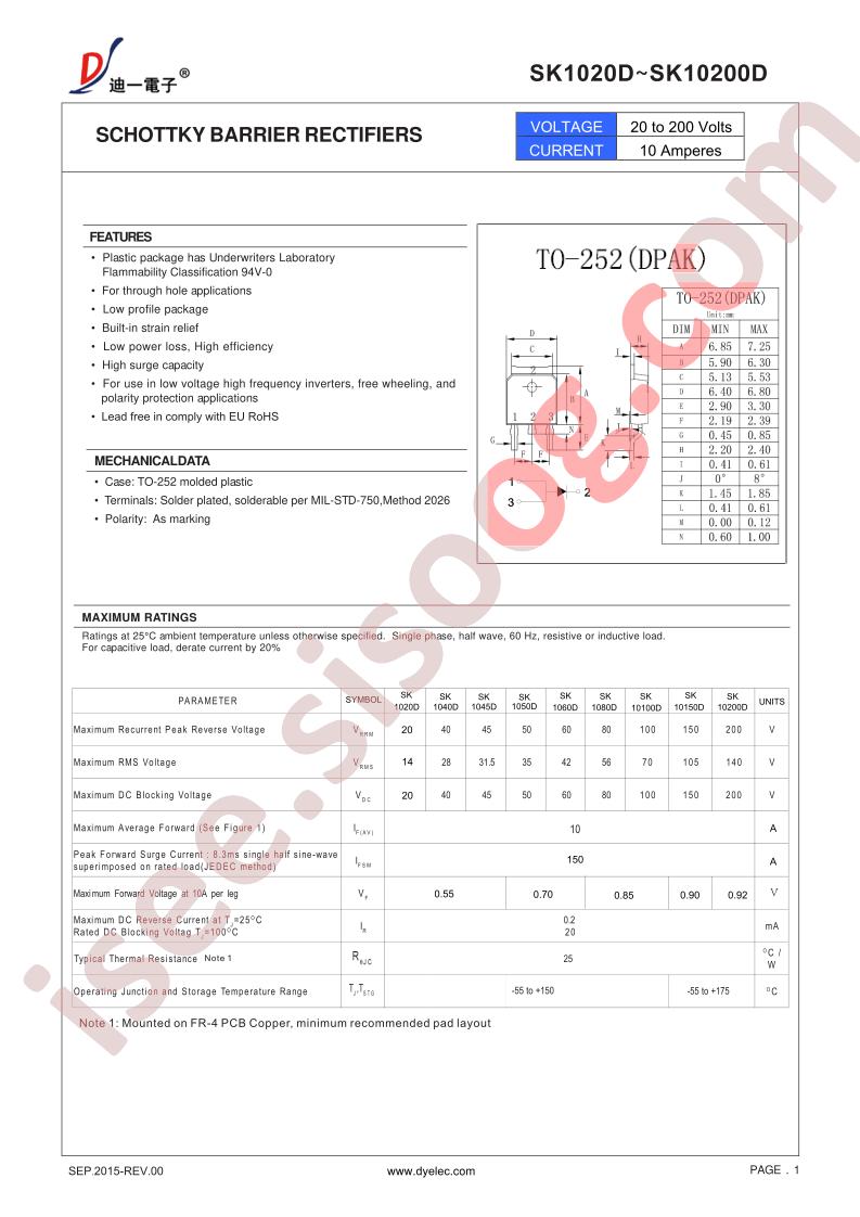 SK1040D