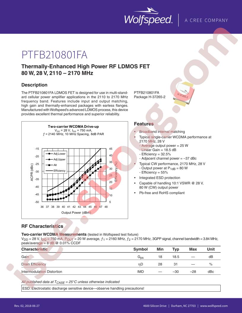 PTFB210801FA