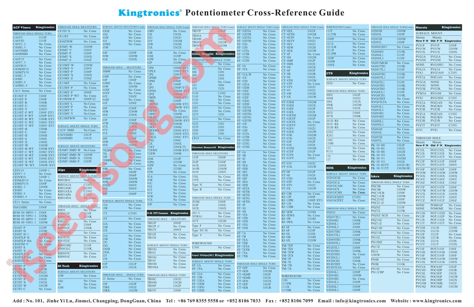 CROSS-REFERENCE