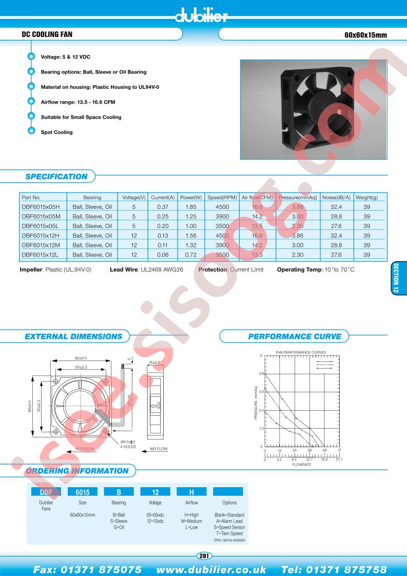 DBF6015B12H