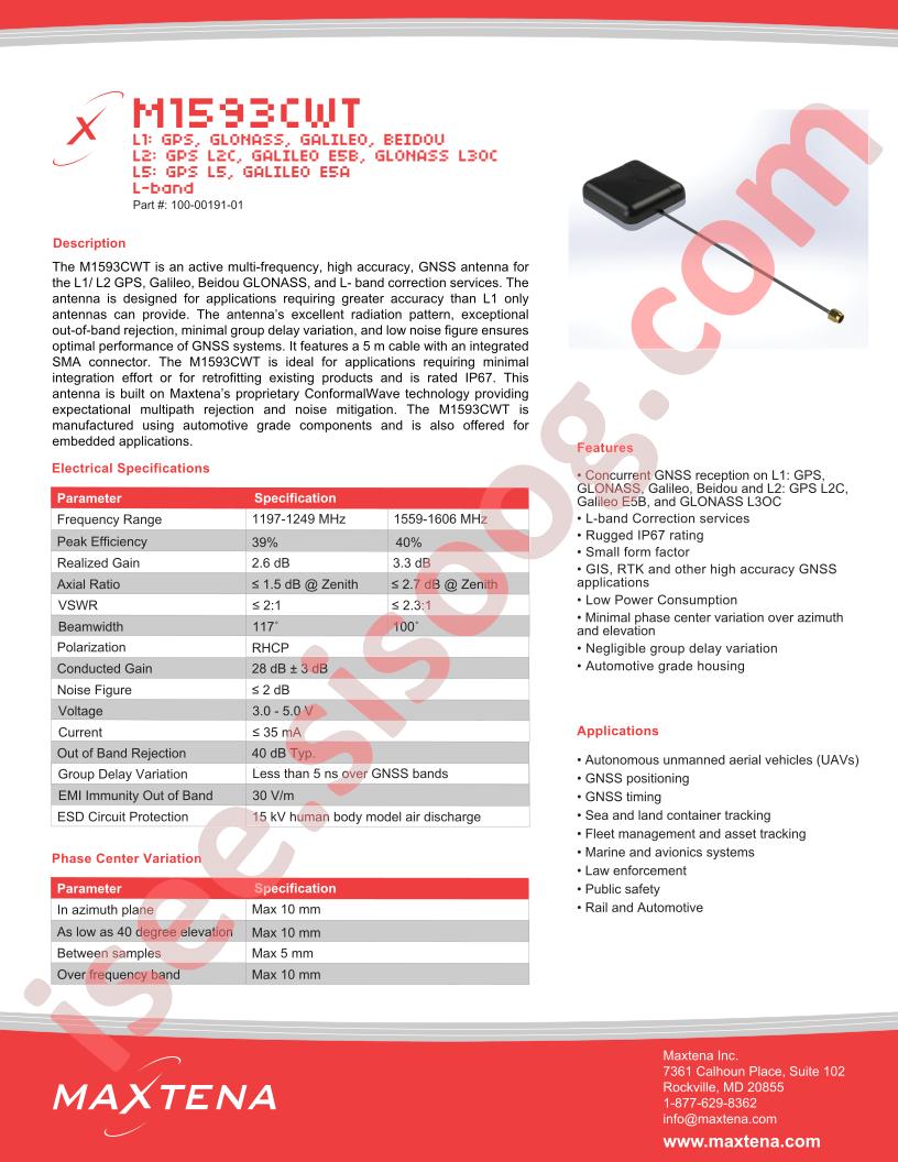 M1593CWT