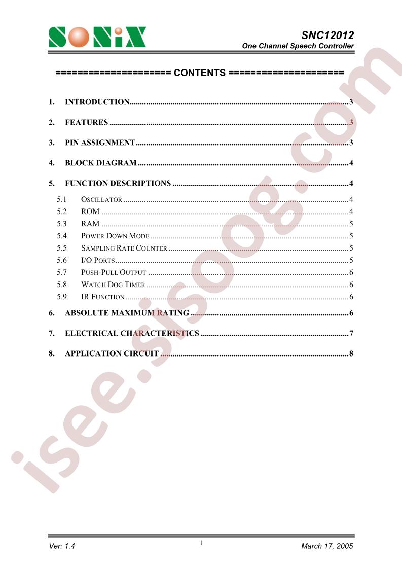 SNC12012
