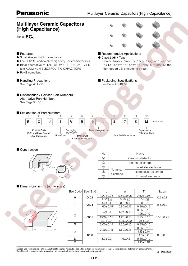 ECJ-1VF1A105Z