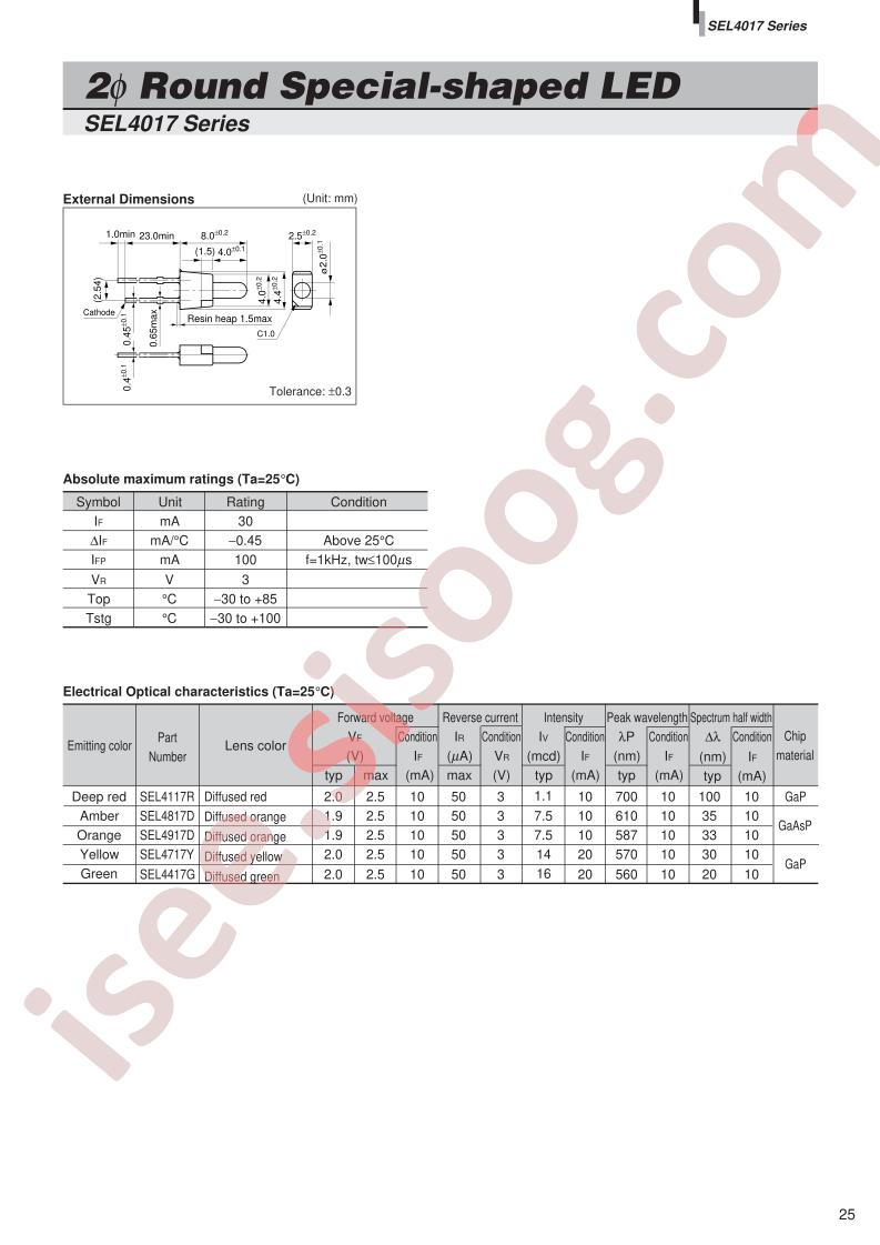 SEL4017