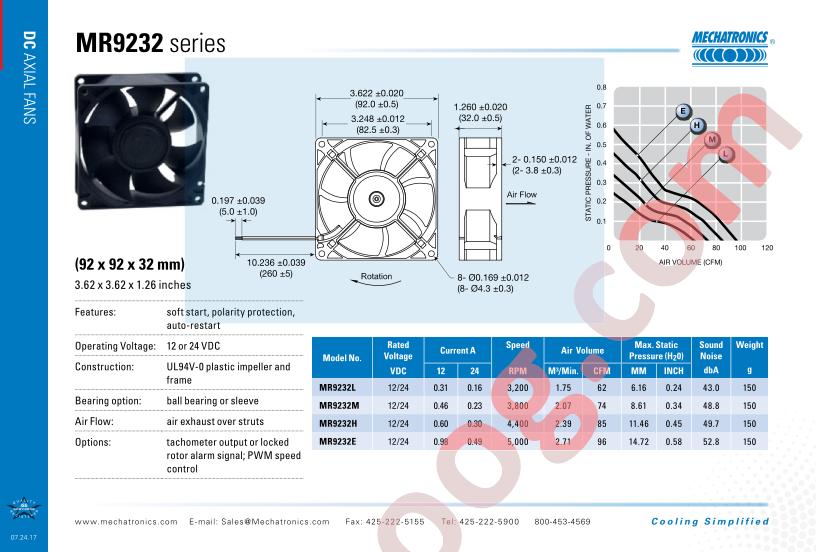 MR9232M