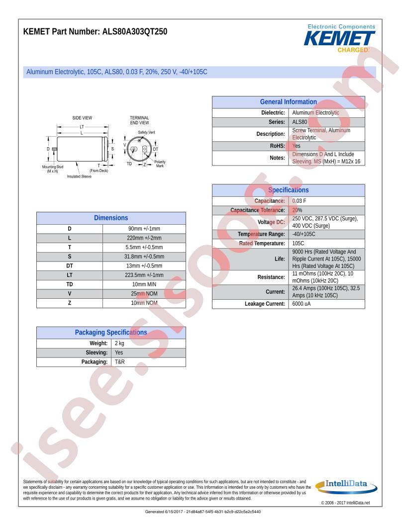 ALS80A303QT250