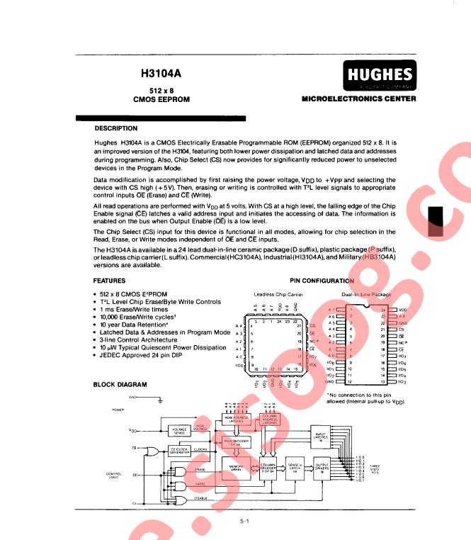 HI3104A