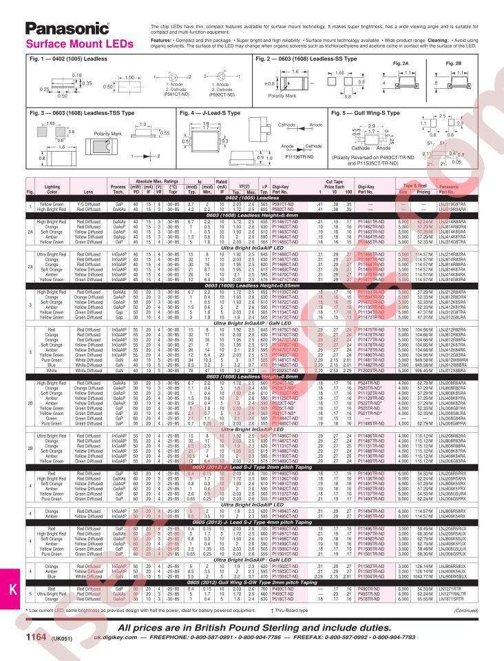 LNJ312G8LRA