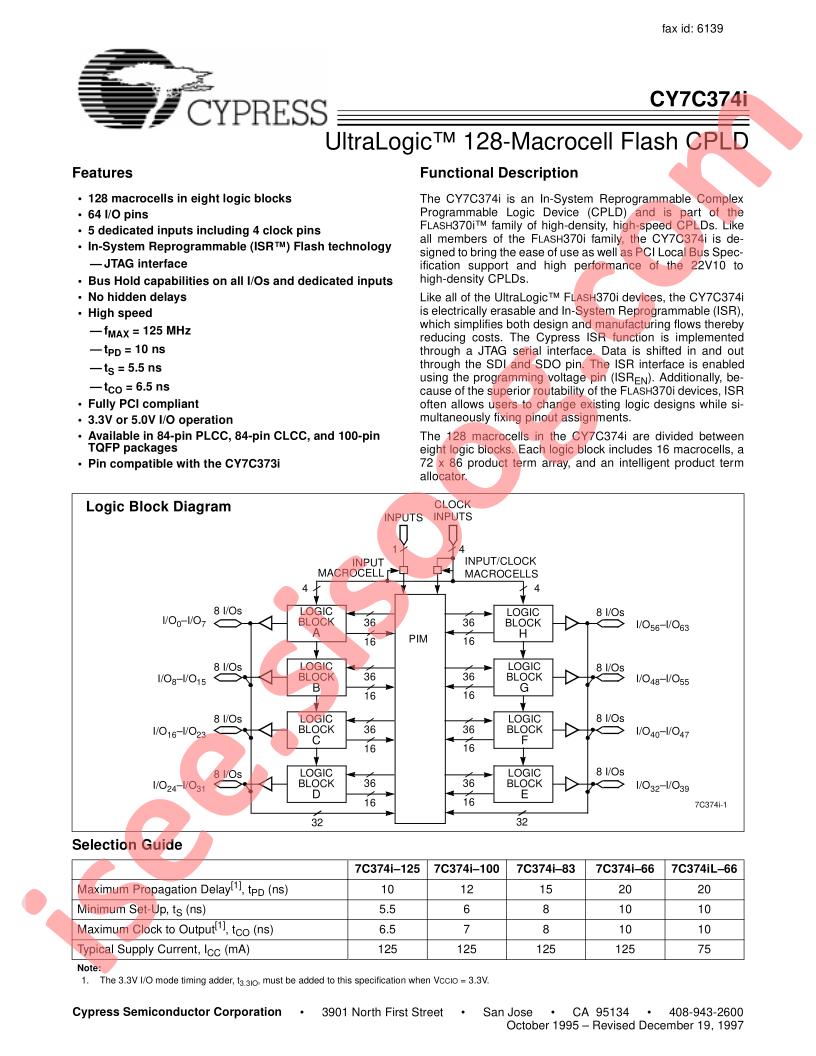 CY7C374I-66JC