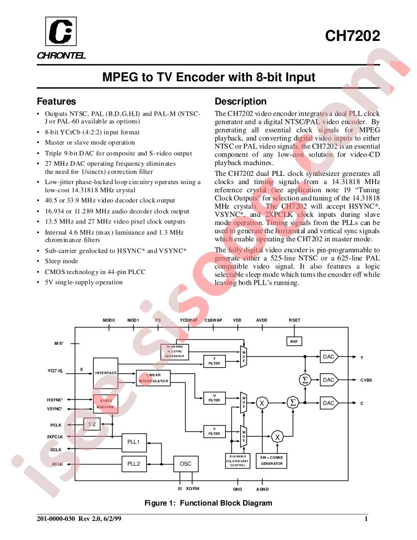 CH7202