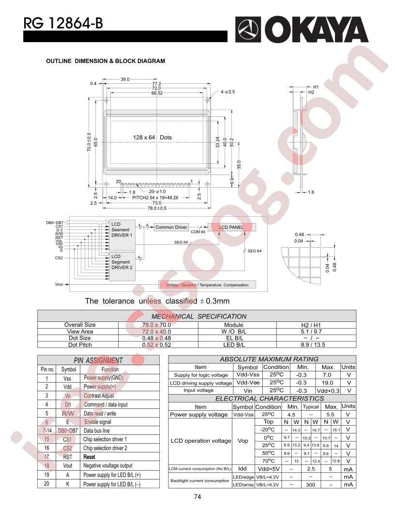 RG12864-B