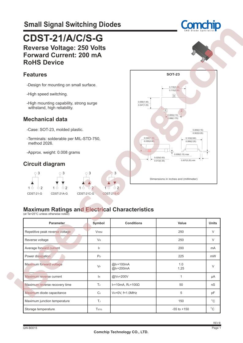 CDST-21S-G