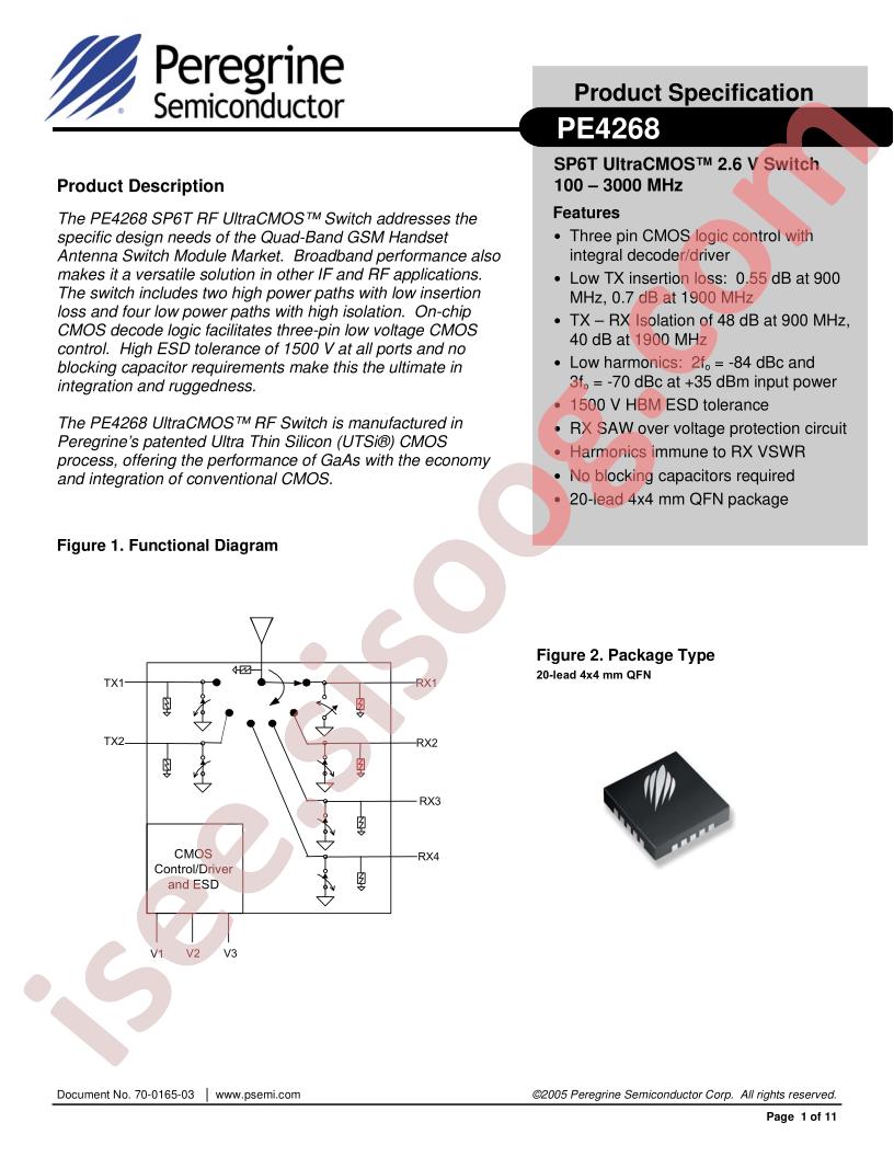 PE4268_15