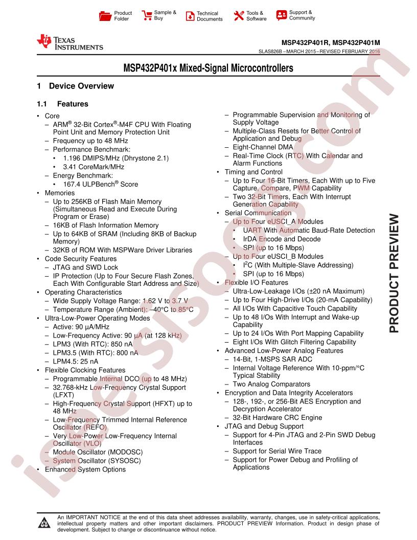 MSP432P401R