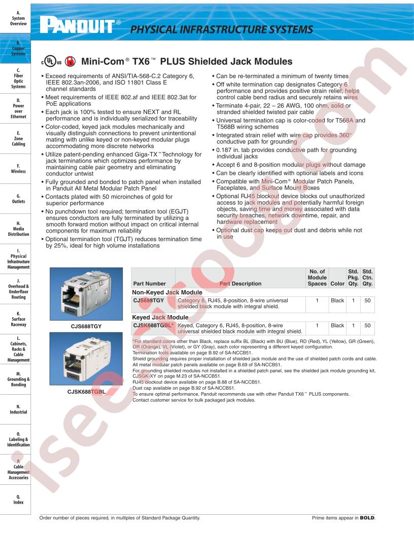 CJS688TGY