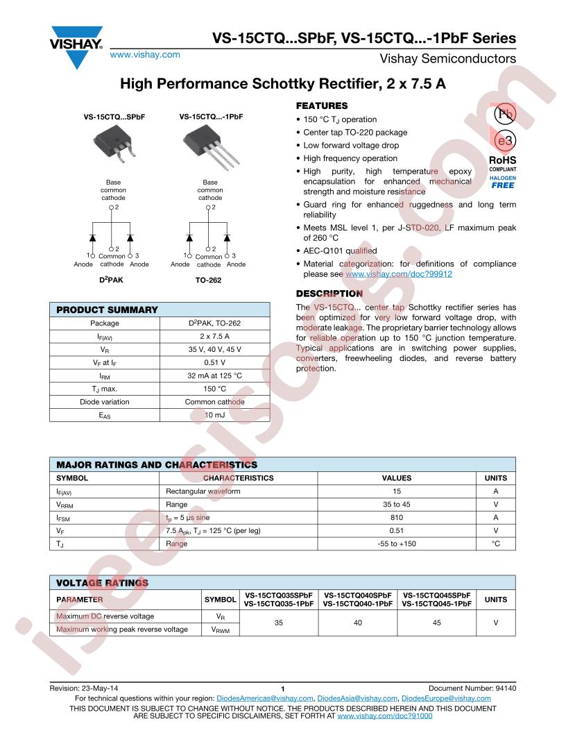 VS-15CTQSPBF
