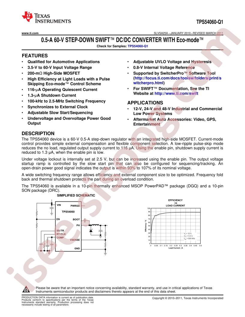 TPS54060-Q1