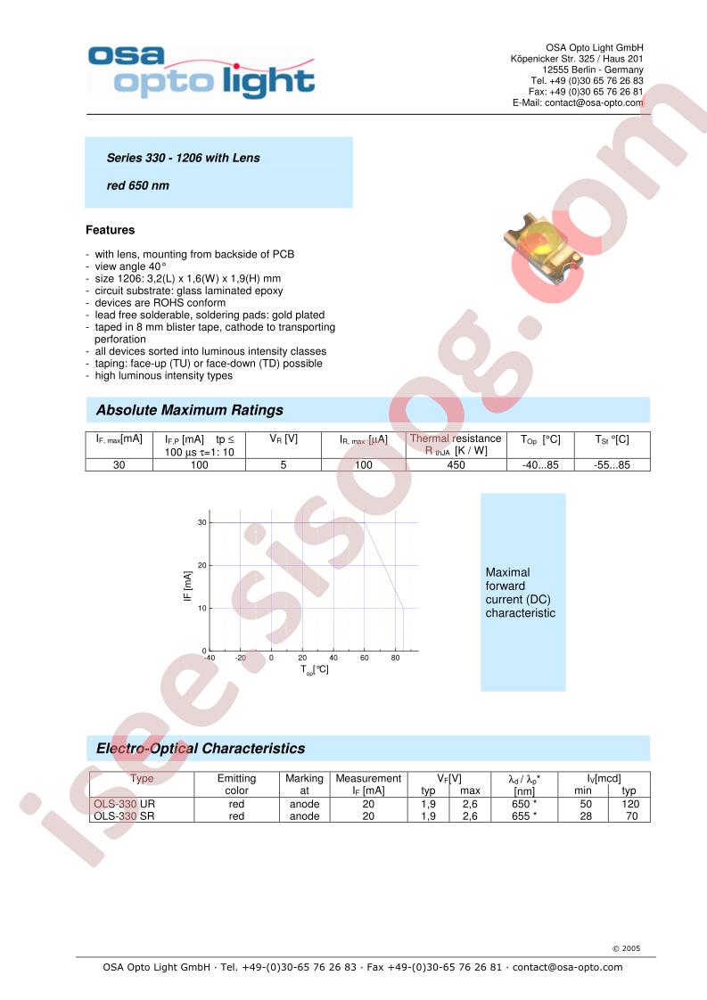 OLS-330UR-X-TU