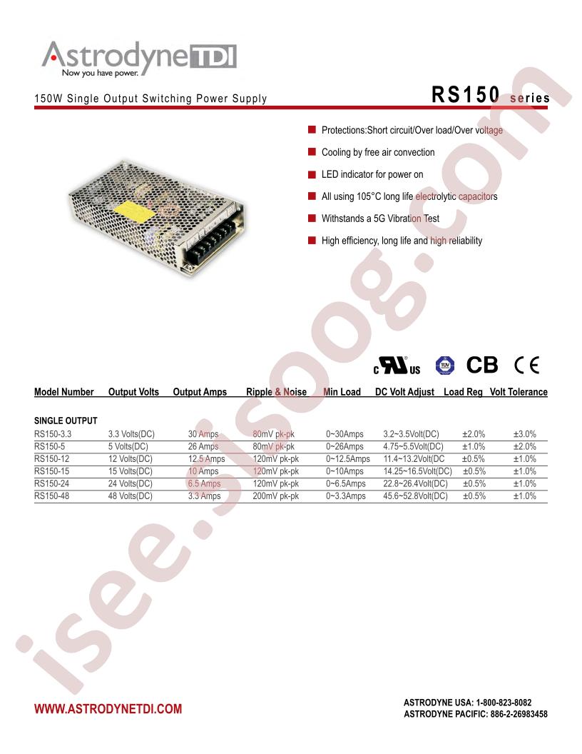RS150-15