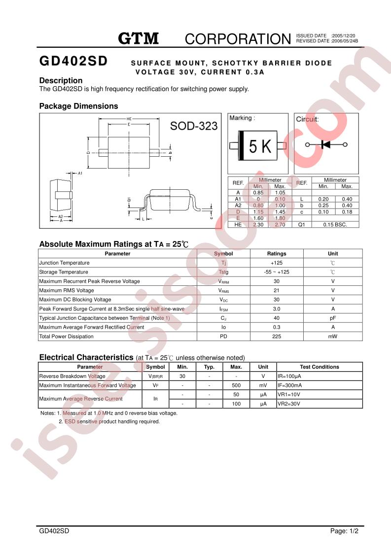 GD402SD