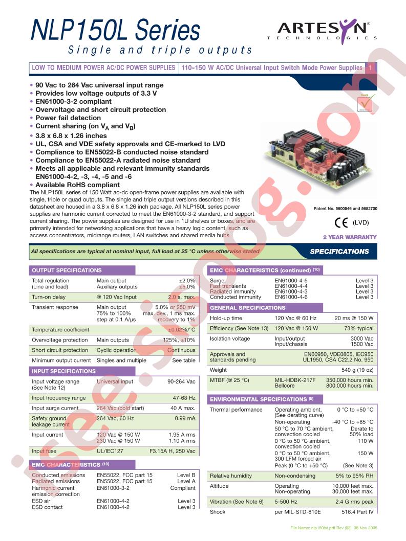 NLP150L-96S6J