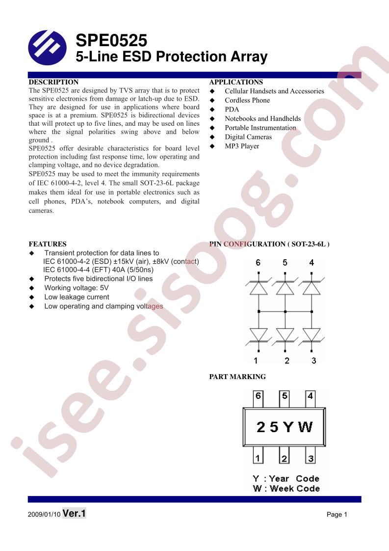 SPE0525