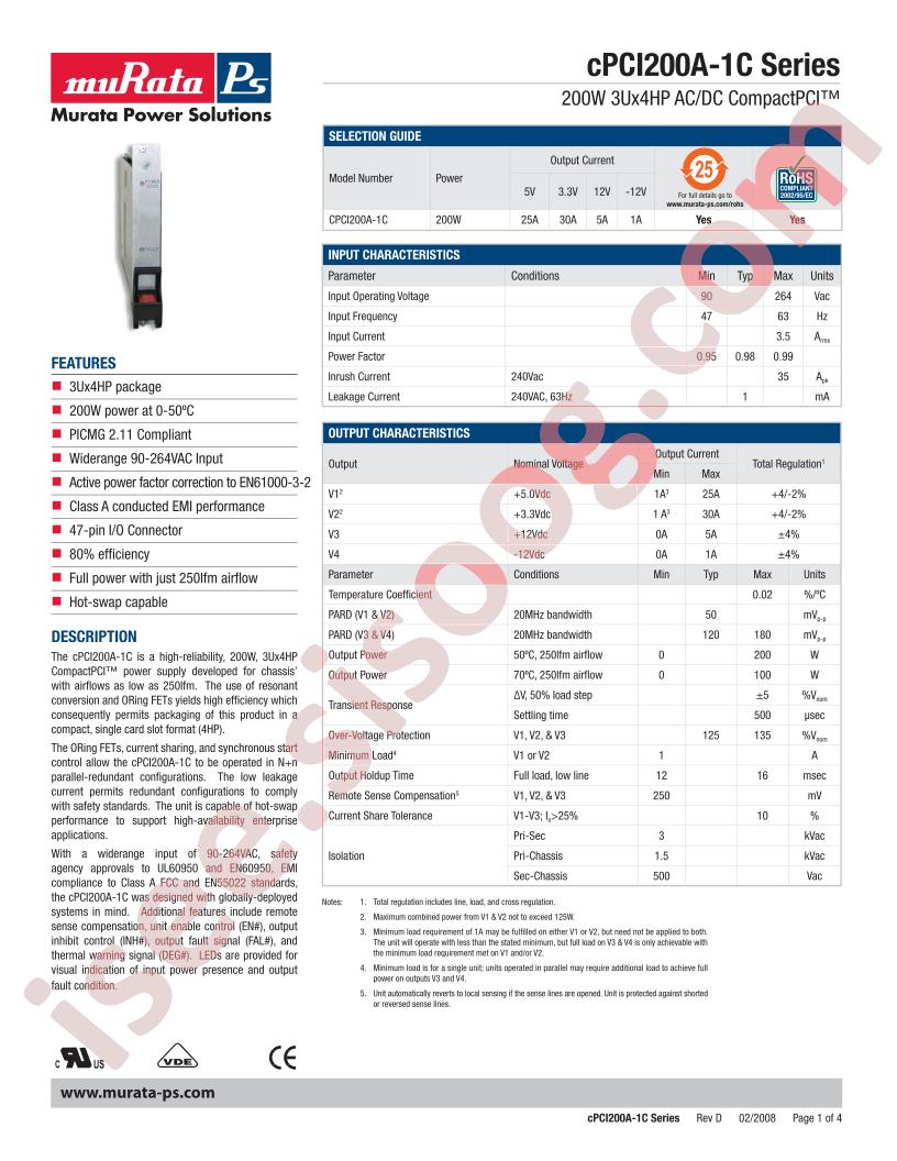 TPS_CPCI200A-1