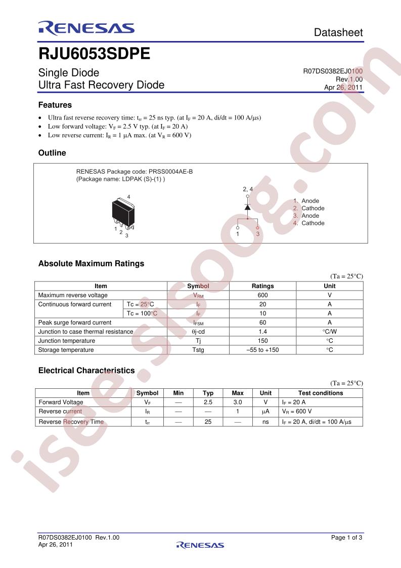 RJU6053SDPE