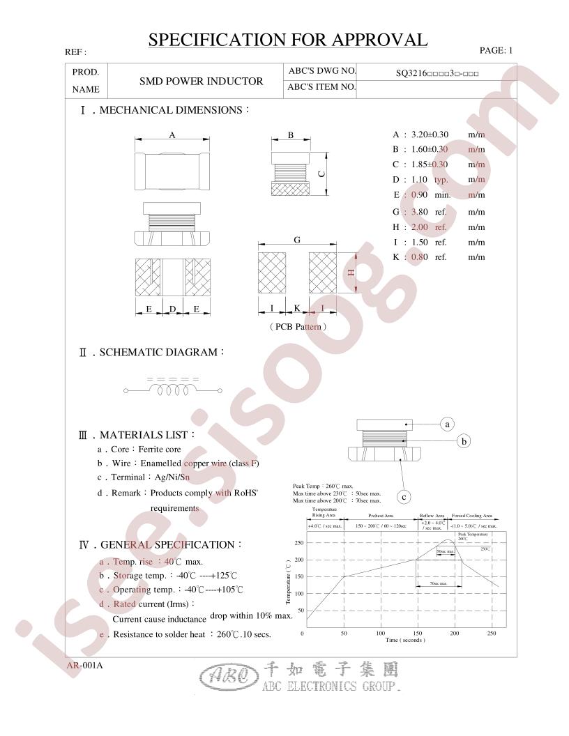 SQ3216270K3