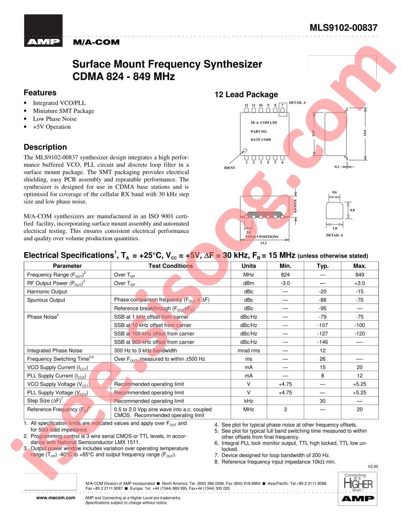 MLS9102-00837