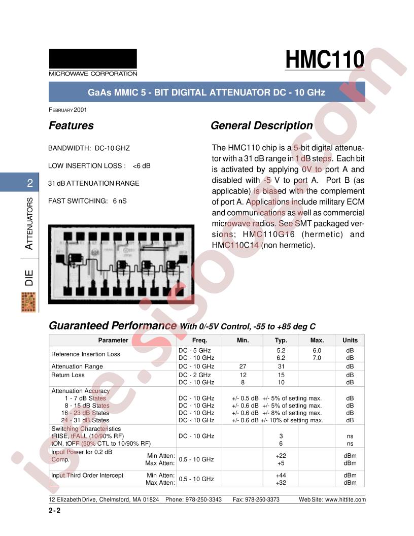 HMC110