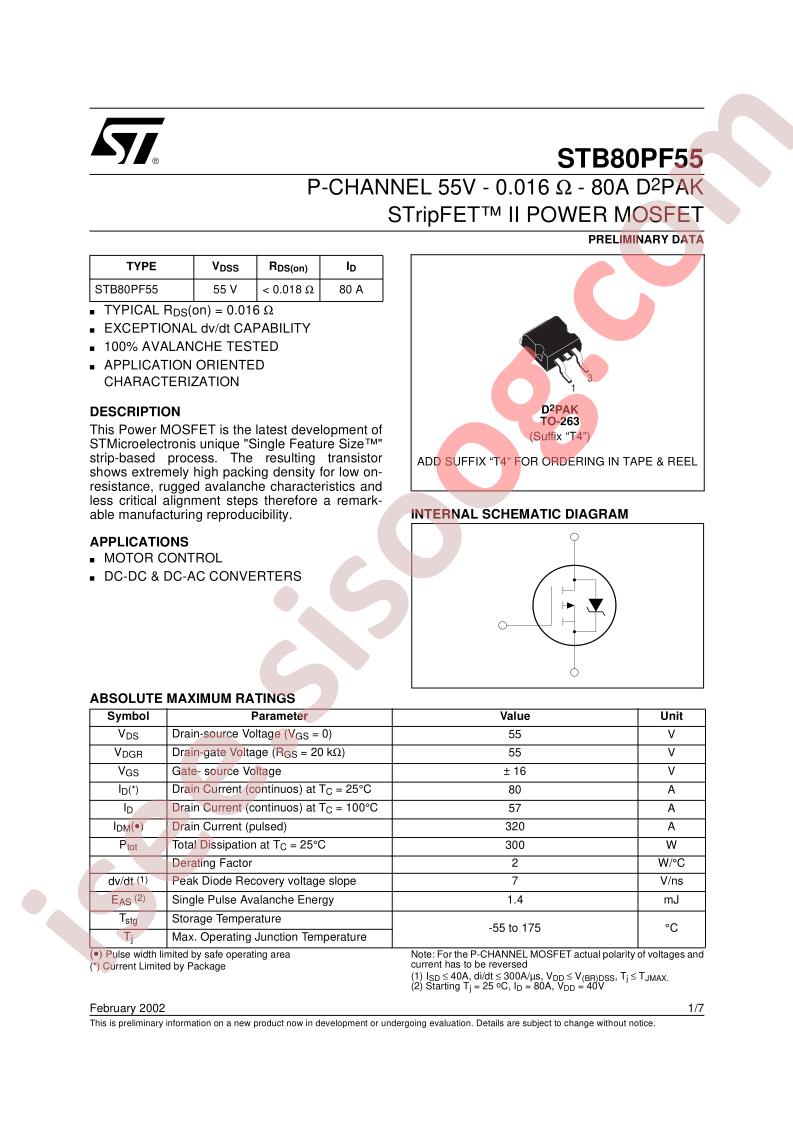 STB80PF55